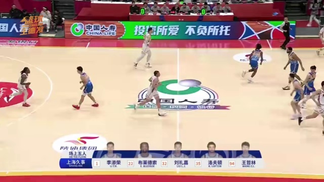 煌职业生涯